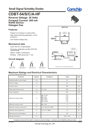 CDBT-54-HF Datasheet PDF ComChip