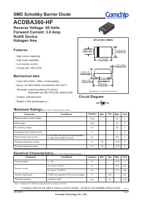 ACDBA360-HF Datasheet PDF ComChip