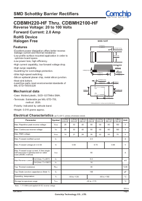 CDBMH260-HF Datasheet PDF ComChip