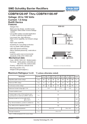 CDBFN1100-HF Datasheet PDF ComChip