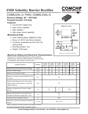 CDBB220L-G Datasheet PDF ComChip