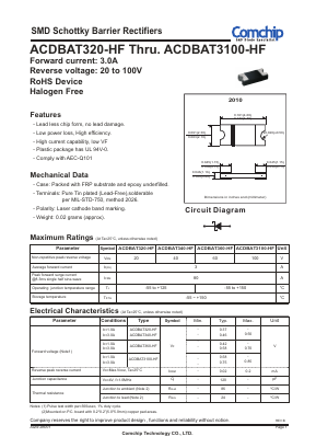 ACDBAT3100-HF Datasheet PDF ComChip