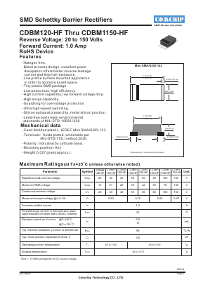 CDBM1150-HF Datasheet PDF ComChip