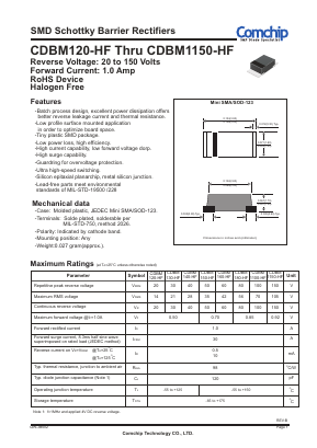 CDBM1150-HF Datasheet PDF ComChip