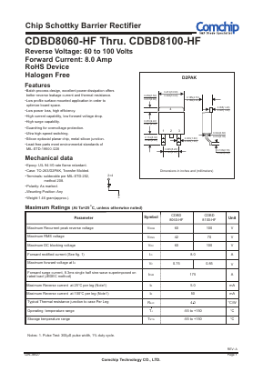 CDBD8060-HF Datasheet PDF ComChip