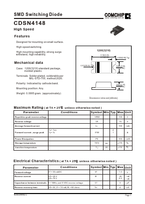 CDSN4148 Datasheet PDF ComChip