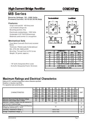MB1505W Datasheet PDF ComChip
