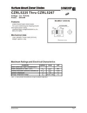 CZRL5266B Datasheet PDF ComChip