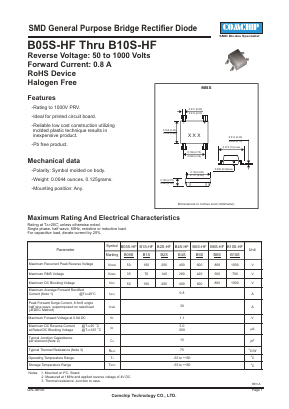B1S-HF Datasheet PDF ComChip