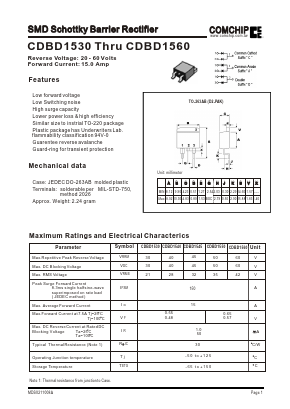 CDBD1540C Datasheet PDF ComChip