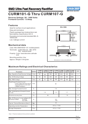 CURM103-G Datasheet PDF ComChip