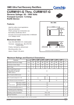 CURM105-G Datasheet PDF ComChip