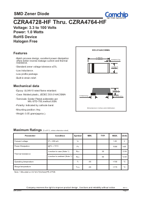 CZRA4735-HF Datasheet PDF ComChip