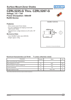 CZRL5243B-G Datasheet PDF ComChip