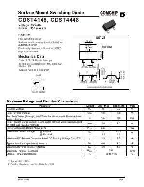 CDST4148 Datasheet PDF ComChip