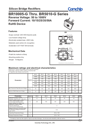 BR5006 Datasheet PDF ComChip