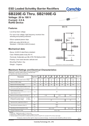 SB245ET-G Datasheet PDF ComChip