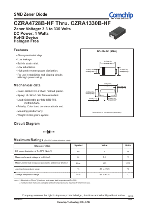 CZRA1150B-HF Datasheet PDF ComChip