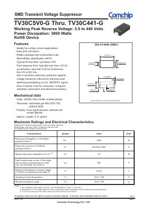 TV30C100JB-G Datasheet PDF ComChip