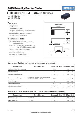 CDBU0230L-HF Datasheet PDF ComChip