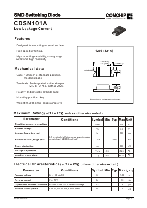 CDSN101A Datasheet PDF ComChip