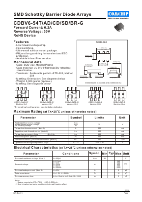 CDBV6-54AD-G Datasheet PDF ComChip