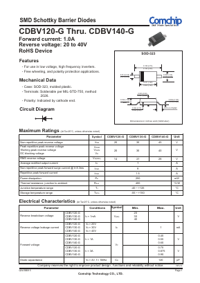 CDBV120-G Datasheet PDF ComChip