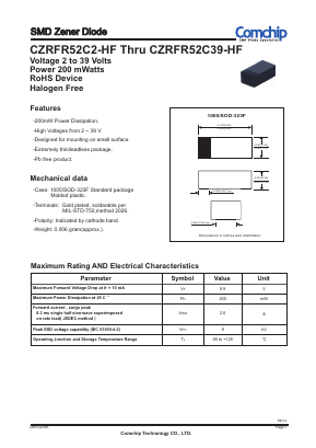 CZRFR52C39-HF Datasheet PDF ComChip