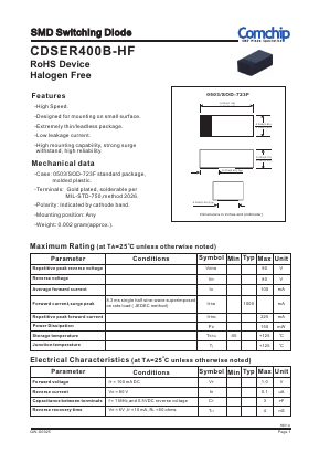 CDSER400B-HF Datasheet PDF ComChip