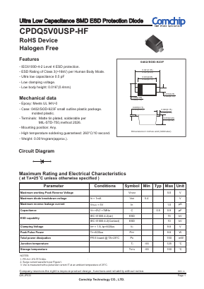 CPDQ5V0USP-HF Datasheet PDF ComChip
