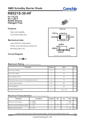 RB521S-30-HF Datasheet PDF ComChip