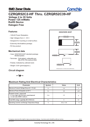 CZRQR52C6V2-HF Datasheet PDF ComChip