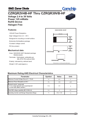 CZRQR13VB-HF Datasheet PDF ComChip