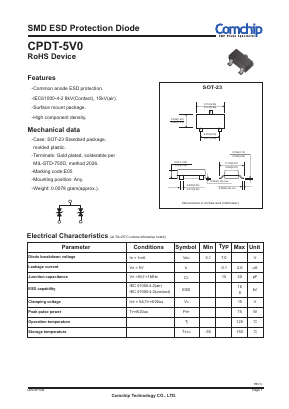 CPDT-5V0 Datasheet PDF ComChip
