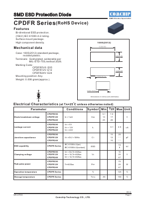 CPDFR12V Datasheet PDF ComChip