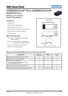 CZRER52C2-HF Datasheet PDF ComChip