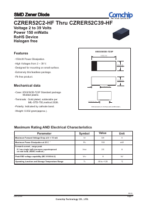 CZRER52C7V5-HF Datasheet PDF ComChip