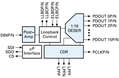 CX02551 Datasheet PDF Conexant Systems