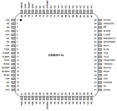 CX28333 Datasheet PDF Conexant Systems