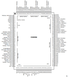 CX28398-22 Datasheet PDF Conexant Systems