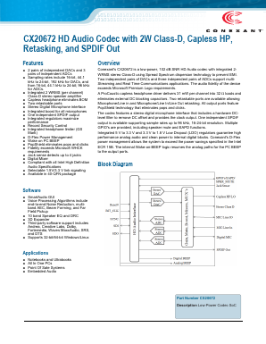 CX20672-21Z Datasheet PDF Conexant Systems