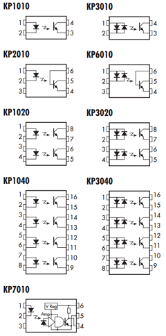 KP4020 Datasheet PDF COSMO Electronics