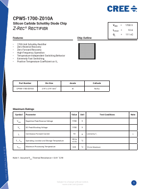 CPW5-1700-Z010A Datasheet PDF Cree, Inc