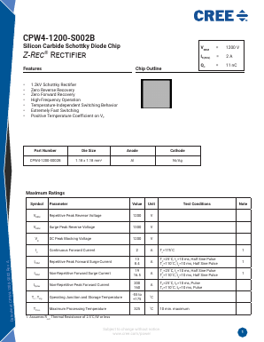 CPW4-1200-S002B Datasheet PDF Cree, Inc