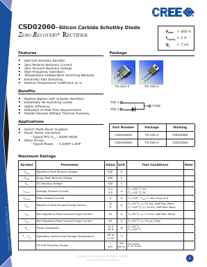 CSD02060G Datasheet PDF Cree, Inc