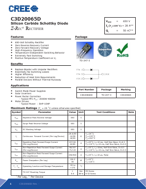 C3D20065D Datasheet PDF Cree, Inc