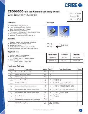 CSD06060A Datasheet PDF Cree, Inc