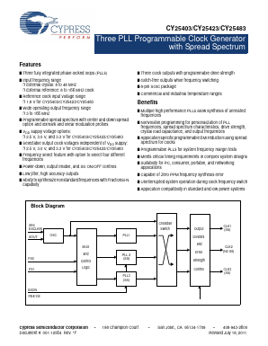 CY25423SXI-XXX Datasheet PDF Cypress Semiconductor