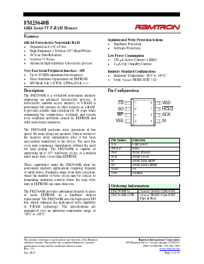 FM25640B Datasheet PDF Cypress Semiconductor