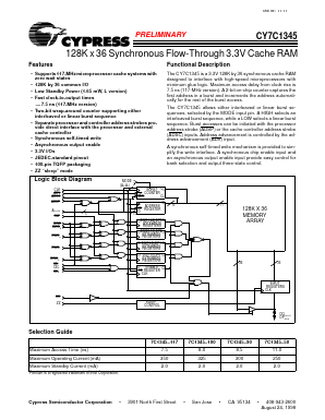CY7C1345-90AC Datasheet PDF Cypress Semiconductor